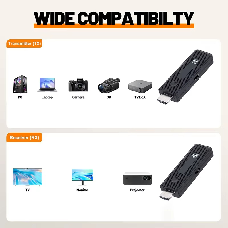 1080p 60m ワイヤレスビデオ送信機受信機スクリーン共 - Home Cinema Tv Screen のレビューと価格