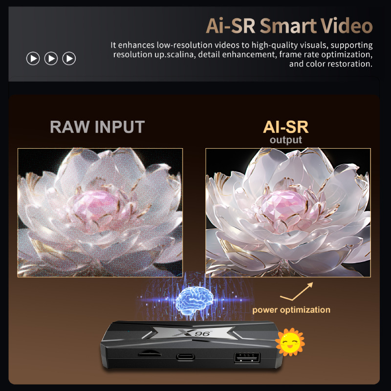 X96 NEO TVスティック Amlogic S905X5 - Home Cinema Google のレビューと価格