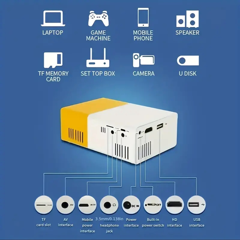 YG300高画質4Kプロジェクター、ホームTV、寝室、リビン - Home Cinema Tv Screen のレビューと価格