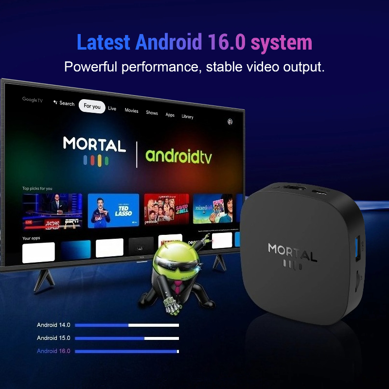 Android 16スマートTVボックス 8GB 128GB - Home Cinema Google のレビューと価格