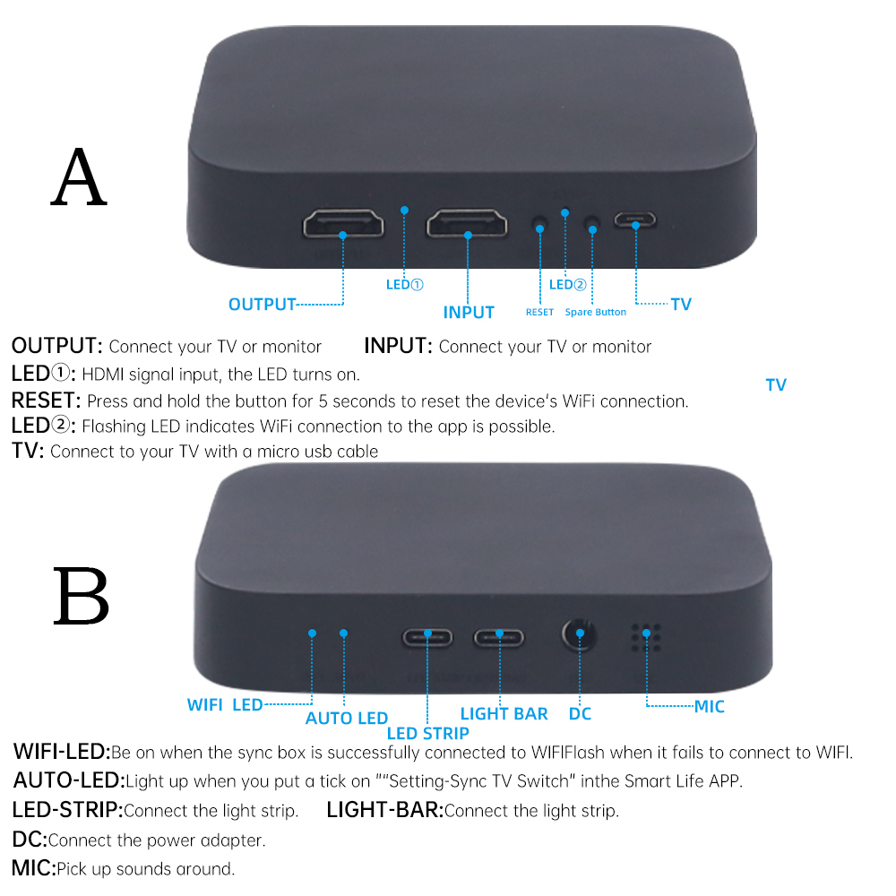 スマート AI スクリーン同期ボックス アンビエント LED - Home Cinema Google のレビューと価格