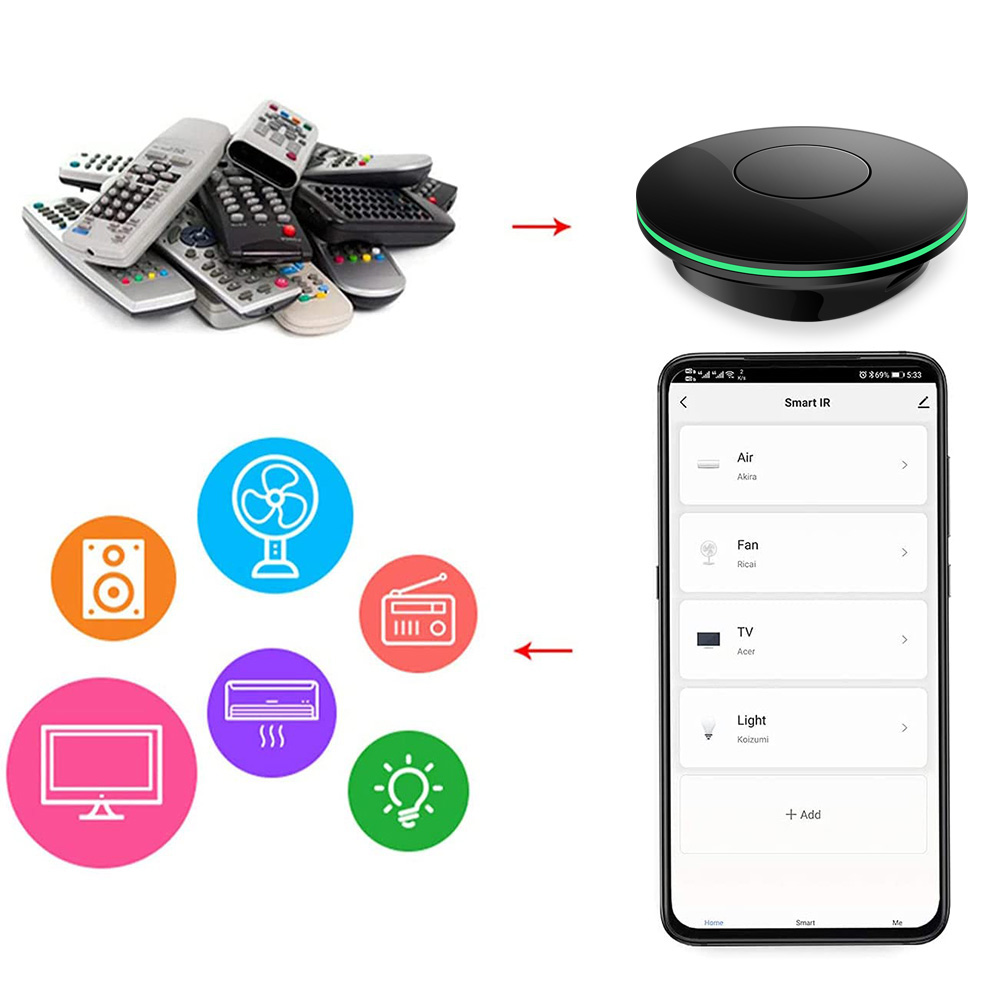 Wifi IRリモコン テレビボックス Tuya Smart - Home Cinema Google のレビューと価格