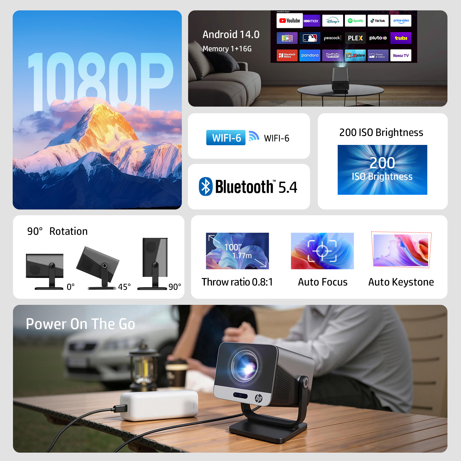 HP MC475プロジェクター Netflixライセンス&A - Netflix Home Cinema のレビューと価格