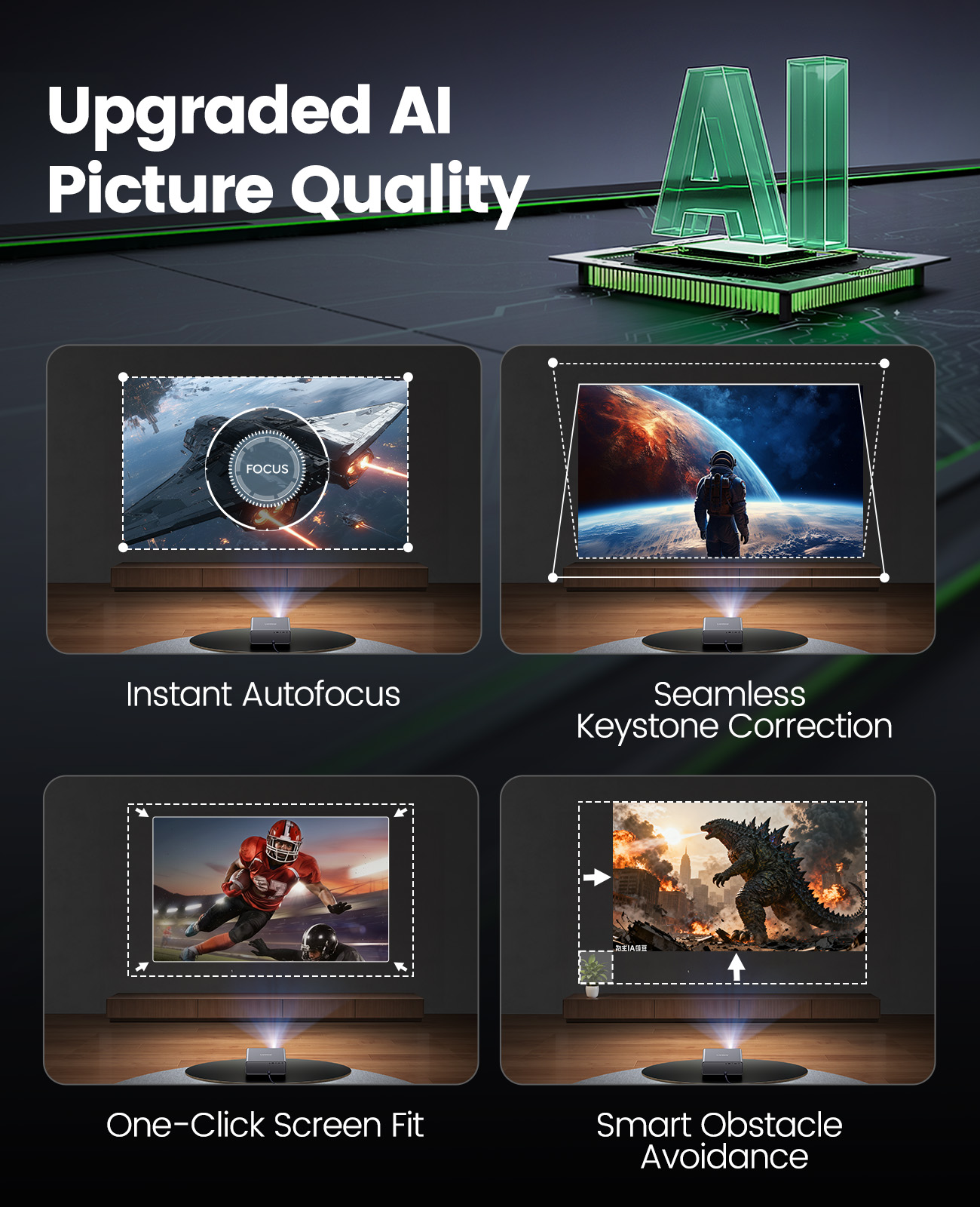 Laresar A1 4K Android Wifiプロジェ - Netflix Home Cinema のレビューと価格