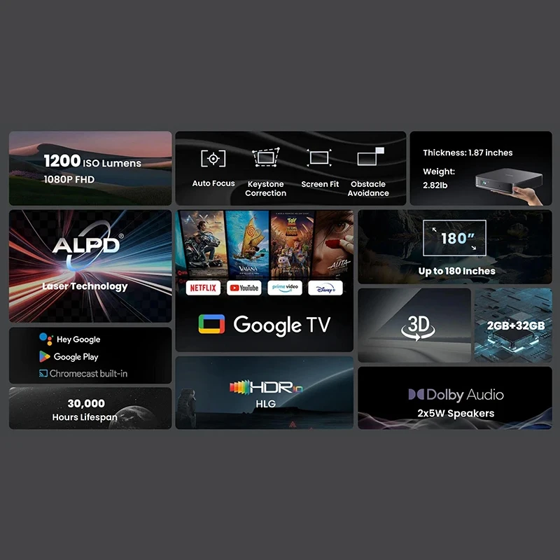 グローバル版 Dangbei ATOM 1080P フルHD - Netflix Home Cinema のレビューと価格